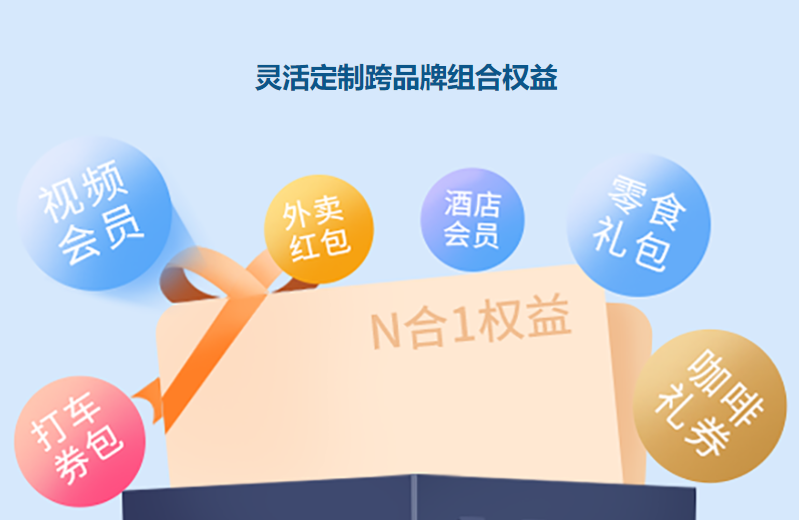 会员代理拿货平台深度解析：虚拟权益卡券批发平台的运营之道与价值优势